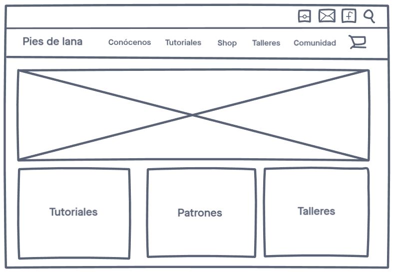 Responsive image