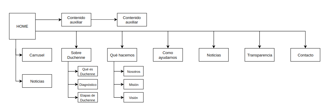 Responsive image